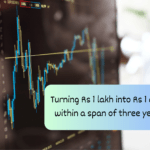Stock Return: Green Energy Share Generates 10,000% Growth: Turning Rs 1 Lakh into Rs 1 Crore in Just 3 Years! Is it a Buy? 12 Stock, Finance, Energy Share, Growth, multi-bagger
