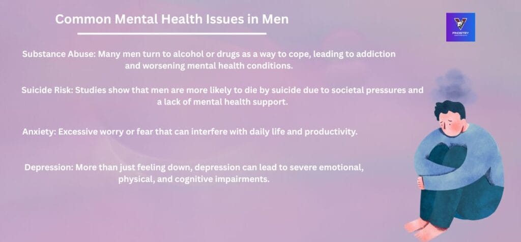 Men's Mental Health Month Awareness: Breaking the Silence and Promoting Wellness 1 men's mental health month, mental, health